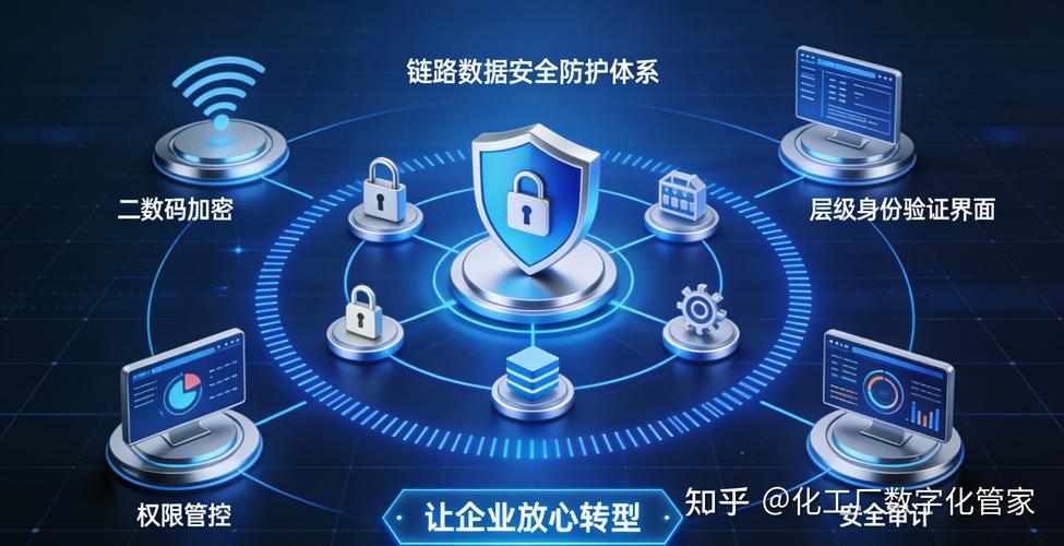 深耕工业互联网数据服务，赋能中小企业数字化转型